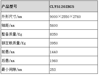 背罐車(chē)型號參數表圖